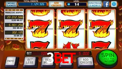Descubra a Essência do 3bet: Nossa História e Compromissos